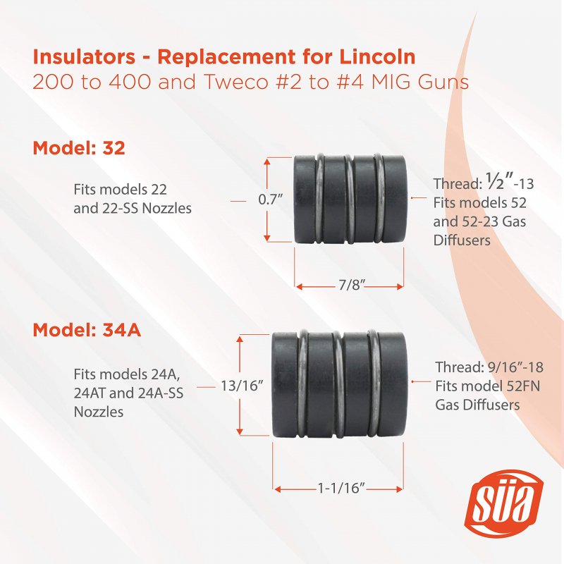 Insulator For Lincoln Magnum 200 To 400 And Tweco 2 4 Guns Model 32 10 Pack