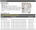 Cylinder Head Gasket Set Compatible With 1991-1995 Acura Legend V6 3 2l And 5l Sohc