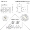 Topxcdz Led Chip Infrared Ir 680nm 740nm 760nm 800nm A 850nm 880nm 940nm 980nm 1000nm Cob Diodes 3w 5w 10w 20w 30w 50w 100w