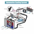 X Autohaux 902-5844 Engine Coolant Thermostat Housing Assembly For Mercedes-benz E350 2012-2016 Gle350 2016 2762000115