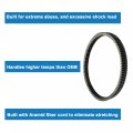 Waltyotur Heavy Duty Drive Belt Replacement For Polaris Ranger 570 2014 2015 2016 2017 2018 2019 2020 2021
