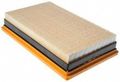 Mahle Original Lx1481 Air Filter 