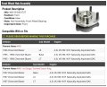 Front Wheel Hub And Bearing Assembly For 1995-1997 Chevy Blazer 4 3l V6 Vin W Fi Naturally Aspirated Gas 4wd