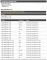 A C Liquid Line With Orifice Tube Compatible 1998-2001 Dodge Ram 1500