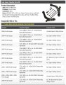 Front Lower Control Arm Kit 8 Piece Compatible With 2005-2009 Ford Escape
