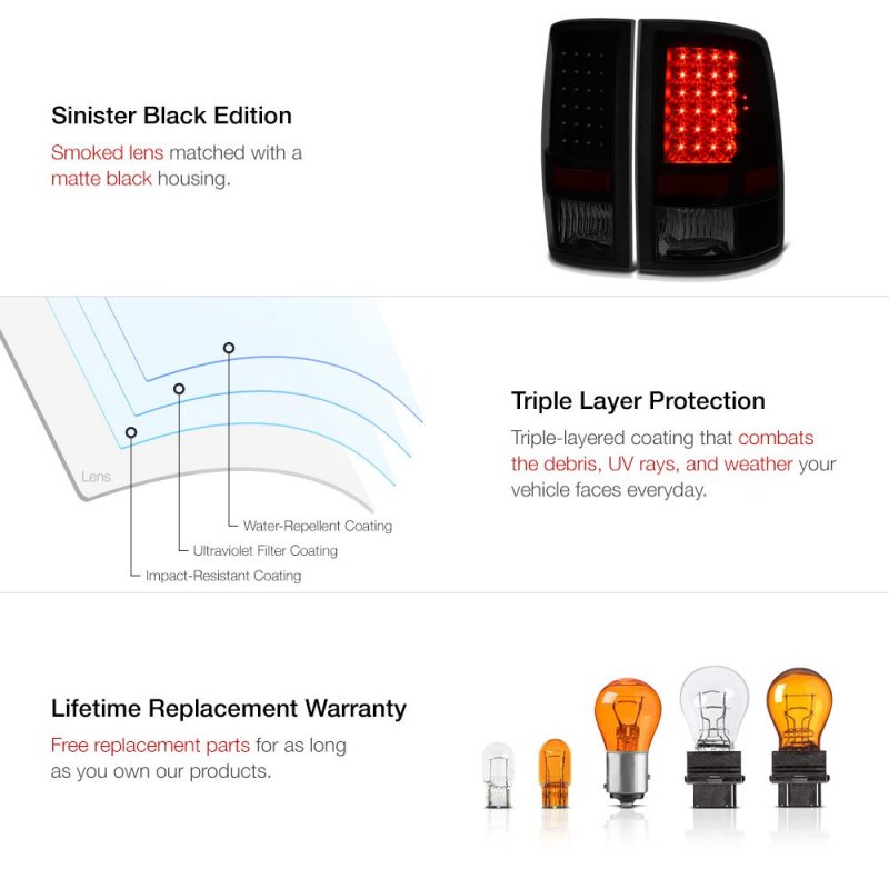 Black Smoke Led Tail Brake Light Housing Lamp Assembly For 2009-2018 Dodge Ram 1500 2500 3500 Incandescent Model Driver And