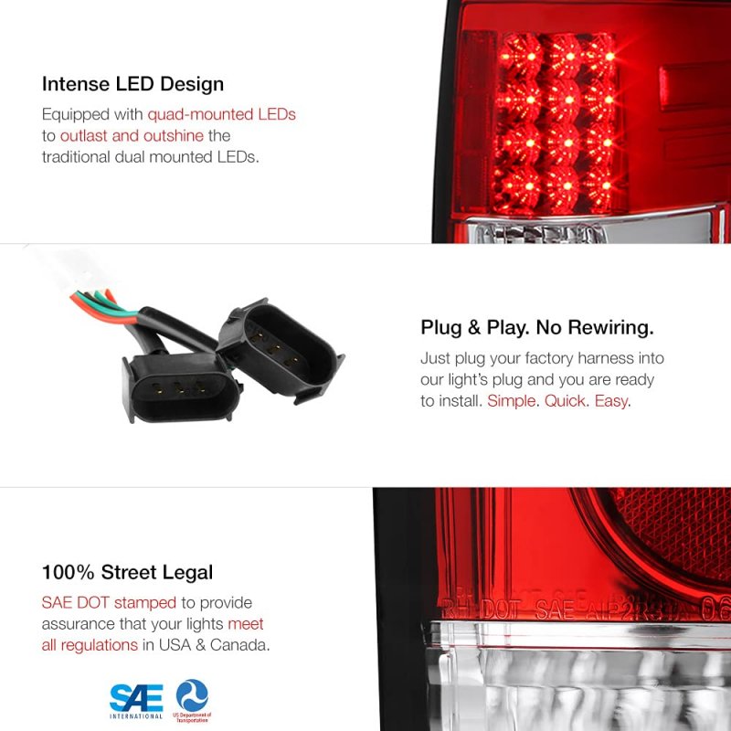 Red Lens Premium Led Tail Light Assembly Full-led License Plate Lamp Housing Replacement Bundle For 2009-2014 Ford F150 Pickup