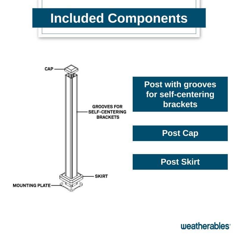 Weatherables Arlington Railing Post Kit A Aluminum For Kits Made With Durable Low-maintenance Black Textured Powder-coat Finish