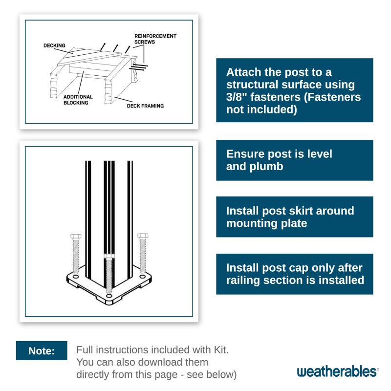 Weatherables Arlington Railing Post Kit A Aluminum For Kits Made With Durable Low-maintenance Black Textured Powder-coat Finish