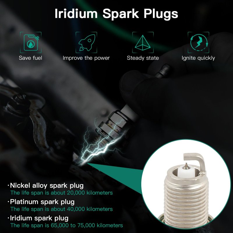 8 Ignition Coils With Iridium Spark Plugs For Jaguar Vanden Plas Xj8 Xjr Xk8 Xkr V8 L6 4 0l 1510ab Uf-415 C1323