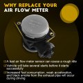 Ocpty Mass Air Flow Sensor 037906461a Meter Fits For 1993-1998 Volkswagen Jetta 2 0l 1998-1999 Passat 1 8l 1995-1996