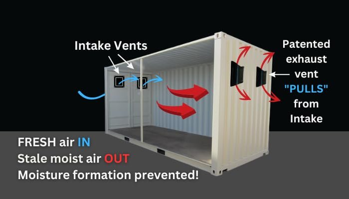 Shipping Container Vent Dry-con X A Revolutionary Air Flowing System Actually Creates To Prevent Moisture Formation And