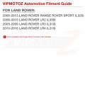 Vipmotoz Black Smoke Led Front Fender Amber Side Marker Light Housing Turn Signal Lamp Assembly Pair For Land Rover L319 L359