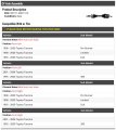Front Cv Axle Assembly Compatible With 1995-2004 Toyota Tacoma