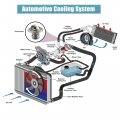 X Autohaux Engine Coolant Thermostat Housing Assembly For Nissan Frontier 1998-2004 Xterra 2000-2004 2120053j00
