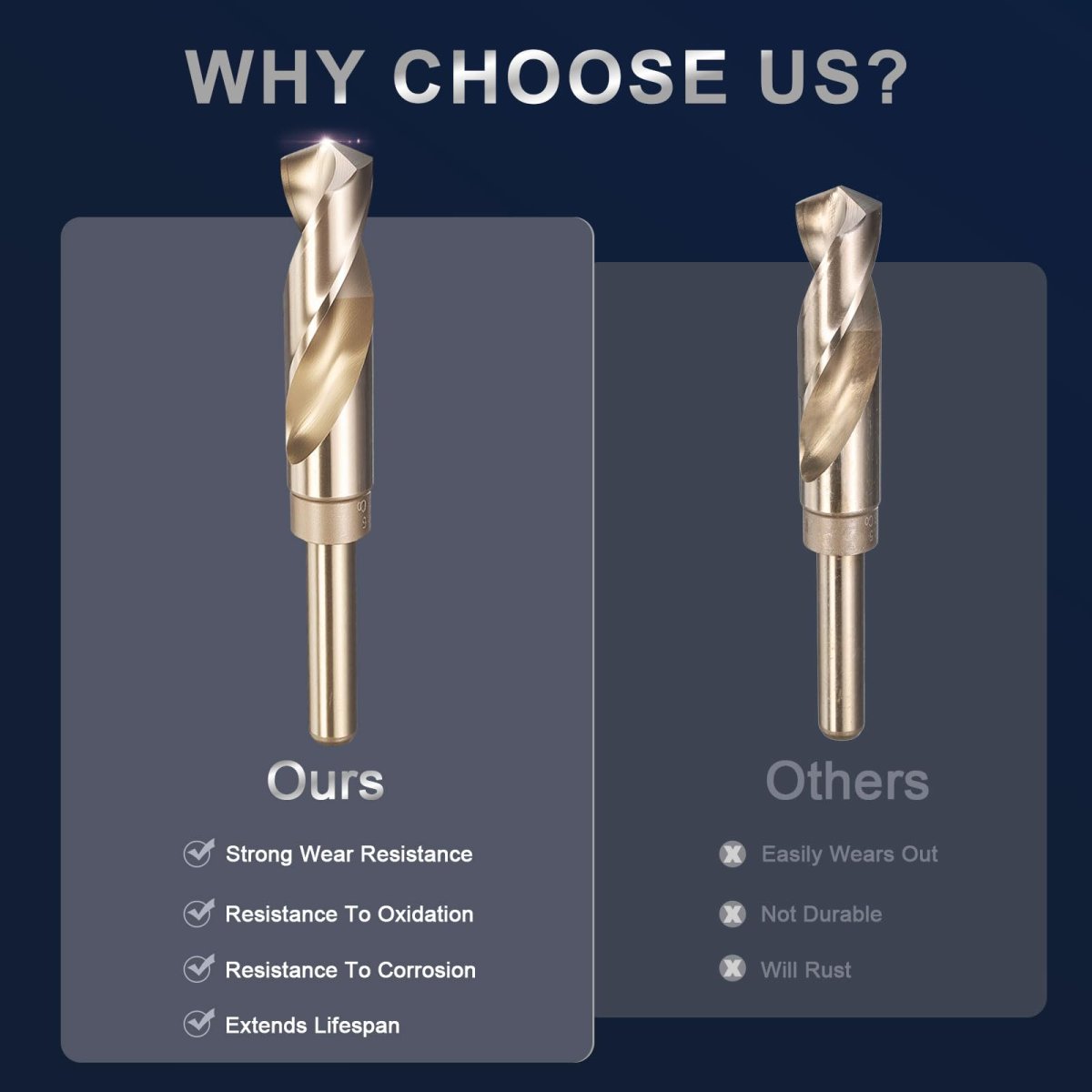 18 5mm Reduced Shank Drill Bit 1 2 In Round M2 High Speed Steel Gold Finish 135 Degrees Split Point For Hard Metal And