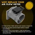 Ocpty Mass Air Flow Sensor 97bb12b579aa Meter Fits For 1995-1999d Contour 5l 1999001-2002 Mercury Cougar 2 For Mystique 2