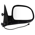 Passenger Side Mirror For 1995-1997 Chevy Blazer S10 1994-1997 Pickup Gmc Jimmy S-15 With Electric Adjustment Non-heated 