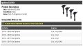 Ignition Coil Kit 4 Piece Compatible With 2016-2020 Kia Optima