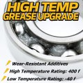 Caster Fork Bearings 2 Pack Replaces Hustler 784223 High Temp Grease Steel Upgrade For Lawn Mowers