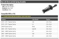 Rear Left Driver Side Strut And Coil Spring Assembly Compatible With 2007-2011 Toyota Camry