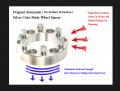 Jtp 2pcs 25mm Safe Aircraft Aluminum Wheel Spacer 5x114 3 Fit For Lexus Is200t Is250 Is300 Is350 Isf Gsf Rcf Rx350 Rx300 Rx330