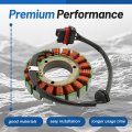 Stator Replacement For Polaris Sportsman 570 2014 2023