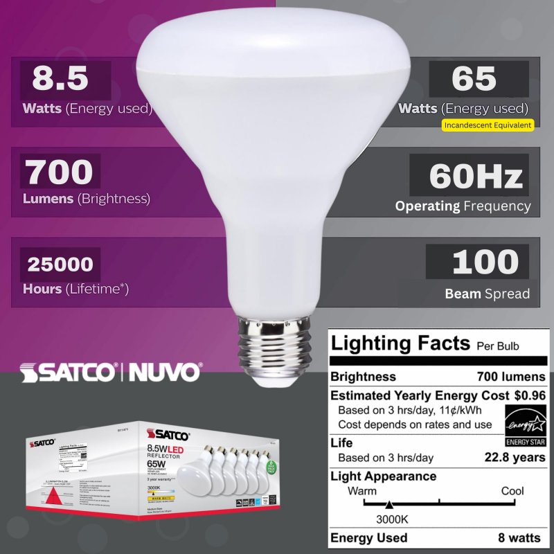 S11471 Br30 Led Reflector Bulbs 8 5 Watt 3000k Warm White 80 Cri Medium Base 120v Dimmable 24 Pack Of 6 Count Packets