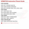 Vipmotoz Full Led Overhead Dome Reading Light Panel Lamp Lens Cover Compatible With 2005-2023 Dodge Ram 1500 2500 3500