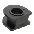 Stabilizer Bar Bushing Set For 2002 2003 2004 2005 2006 Cadillac Escalade Polyurethane Blue 2 Piece 18 Inside And 1 97 In