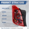 Auto Dynasty Gm2801272 Factory Style Rear Tail Lights Brake Lamps Assembly Compatible With Chevy Trax 2013-2022 Passenger Right
