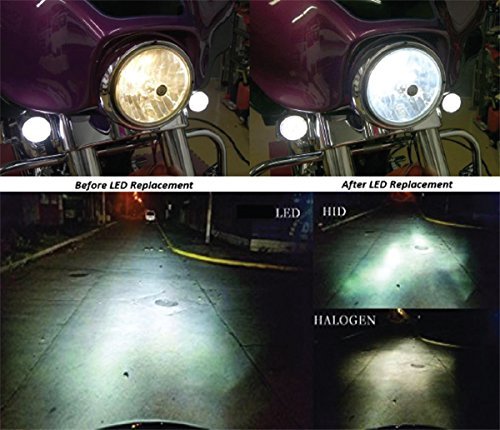 Motorcycle Headlight Hi Low Beam Super Bright Xenon White Light Led Bulb With Universal H4 Ba20d H6m Adaptor