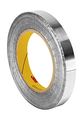 Tapecase Silver Aluminum Foil Tape With Conductive Acrylic Adhesive Converted From 3m 1170 18 Yd Length 0 563 Width Roll 