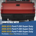 Rear Bumper End Cap Replacement For 2008-2016 Ford F-250 F-350 F-450 Super Duty Passenger Right Side Non Park Assist Primered