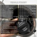 F4tz-9030-c Gas Cap For Ford Econoline E250 F150 F250 F350 F53 Motorhome Replaces Fc920 Bb-fba8501-12r Fuel