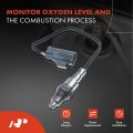 A-premium O2 Oxygen Sensor Compatible With Land Rover Range 2020 Sport 2019 Defender 110 2020 L4 2 0l Center