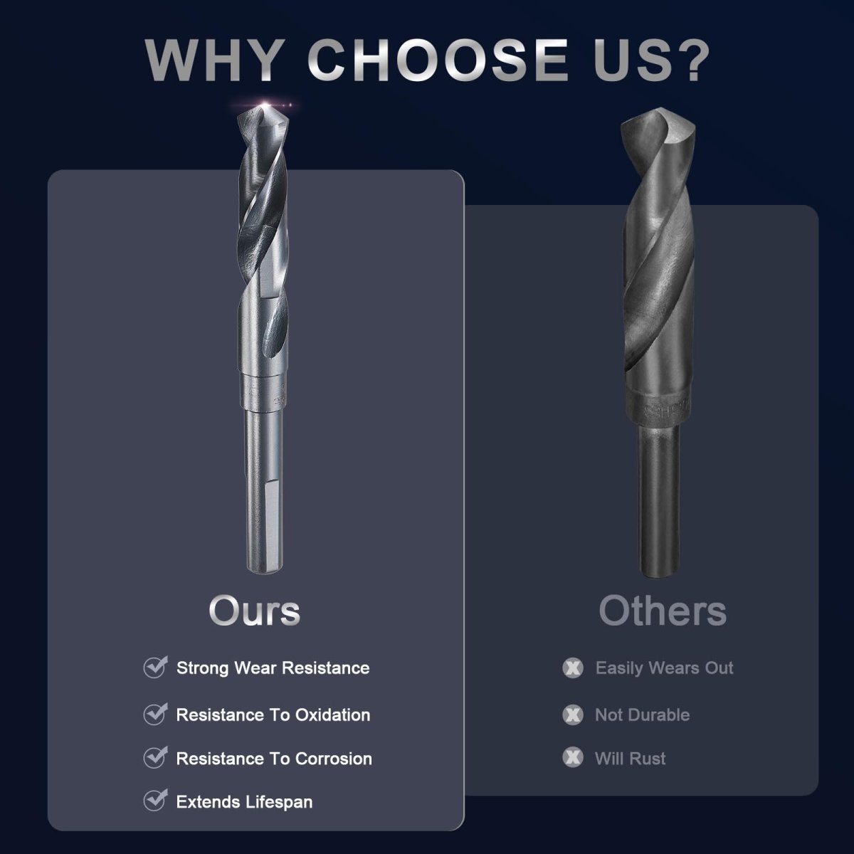 15 5mm Drill Bit 12mm Reduced Shank M35 Cobalt High-speed Steel Twist Nitriding Black Surface 118a For Alloy Cast Iron High