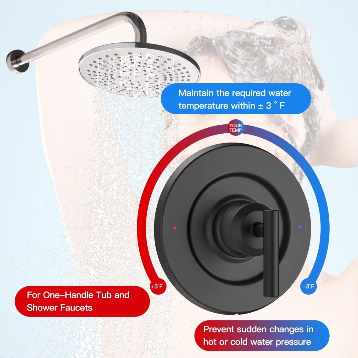 Stainless Steels Escutcheon Compatible For Most Chateau One-handle Tub Shower Faucet Sets Valves Using Threaded Escutcheons