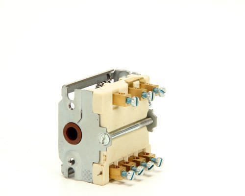 Garland 3 Heat Switch By Prtst