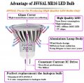 Jsvsal 2-pack Dimmable Led Black Lights Bulb 6w Blacklight Mr16 Gu5 3 Bi-pin Ac100-130v Uva Level 395-400nm Glow In The Dark