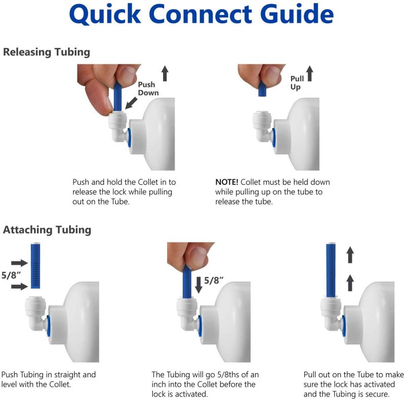Puresec-cmk01 Coffee Maker Autofill Kit Filtered Water Auto Refill Diy Machine Line Direct Plumbing For Non-commercial Keurig