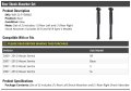 Rear Shock Absorber Set Of 2 For 2007-2012 Nissan Sentra Excludes Se-r And Spec V Models