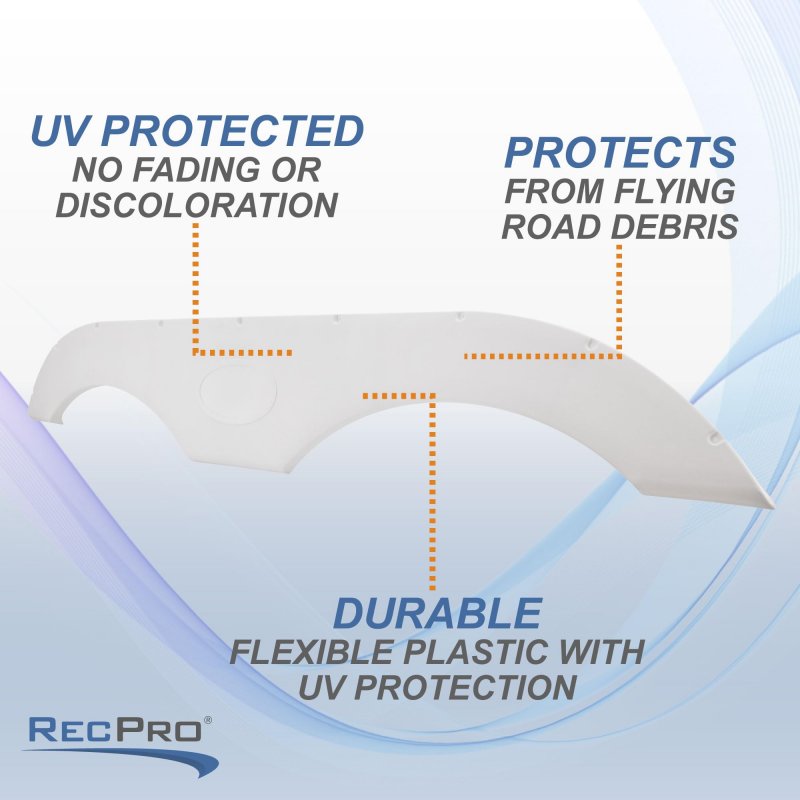 Alpha Systems Pair Of Tandem Trailer Fender Skirt In White For Rvs Campers And Trailers