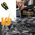 2 Piece Phillips Screwdriver Set Ph2 Cross Head Magnetic 8 In Shaft With Non Slip Grip And 6mm Tip Chrome Vanadium Steel