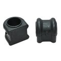 Rear Stabilizer Bar Bushing Kit Fit For Jeep Grand Cherokee 2014-21