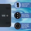 Rv Docking Station Recessed Water And Utility Panel With Quick Connect Shower City Tank Fill Dual Coax Connections Black