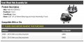 Front Wheel Bearing Hub Assembly Set Of 2 Compatible With 2006-2010 Mercury Mountaineer Awd 2wd