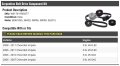 Serpentine Belt Drive Component Kit Compatible With 2006-2011 Chevy Impala