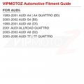 Vipmotoz Amber Full Led Side Indicator Light Front Turn Signal Blinker Lamp Replacement For Audi A4 S4 A6 A8 Allroad Tt Quattro