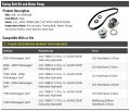 Timing Belt Kit And Water Pump With Tensioner Roller Cam Seal Crank Compatible 1999-2006 Volkswagen Golf 2 0l